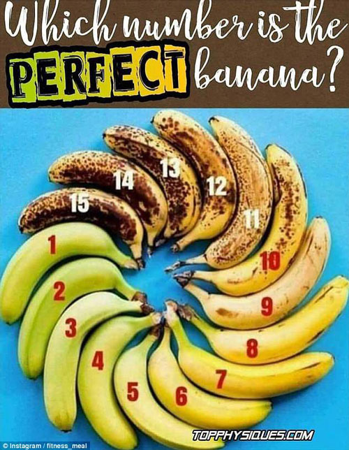 “完美香蕉”应该几分熟？一张图引发网友热议