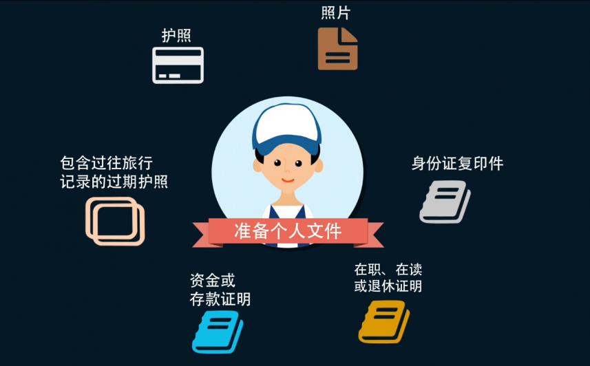 加拿大旅游签证条件_签证加拿大旅游条件好吗_签证加拿大旅游条件有哪些