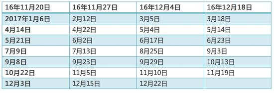 2017最全出国考试时间日历都在这
