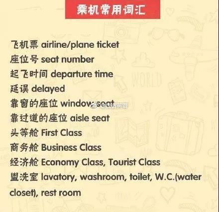 出国旅游词汇集锦