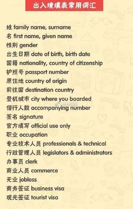 出国旅游词汇集锦