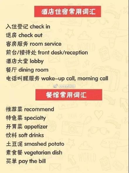 出国旅游词汇集锦